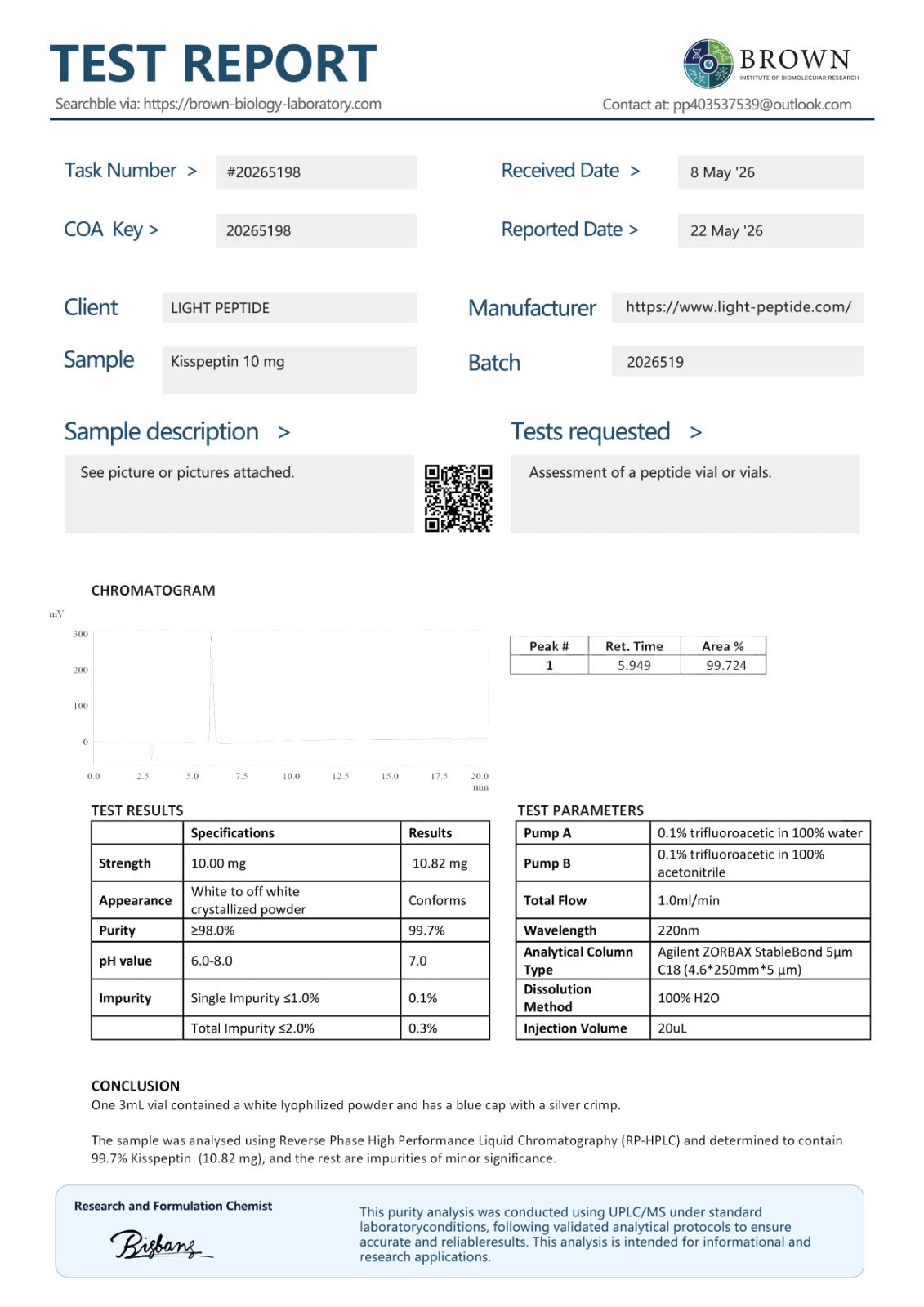 Kisspeptin-10 Certificate of Analysis 1